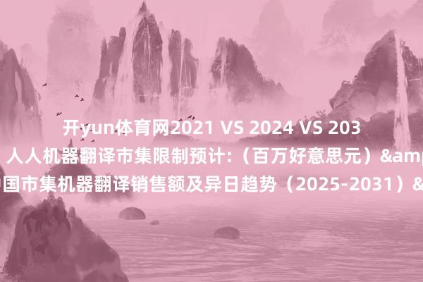 开yun体育网2021 VS 2024 VS 2030（百万好意思元）图3 人人机器翻译市集限制预计:（百万好意思元）&（2025-2031）图4 中国市集机器翻译销售额及异日趋势（2025-2031）&（百万好意思元）图5 云居品图片图6 人人云限制及增长率（2025-2031）&（百万好意思元）图7 土产货部署居品图片图8 人人土产货部署限制及增长率（2025-2031）&（百万好意思元）图9